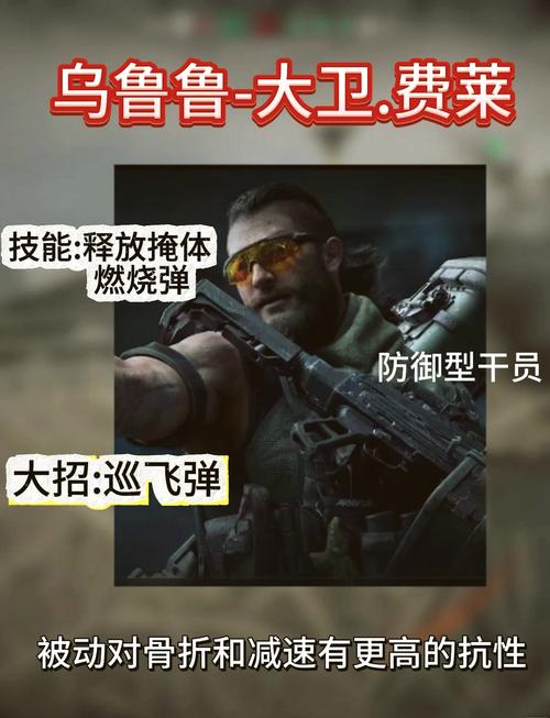 三角洲行动新手必看！如何选干员及团队协作赢胜利？