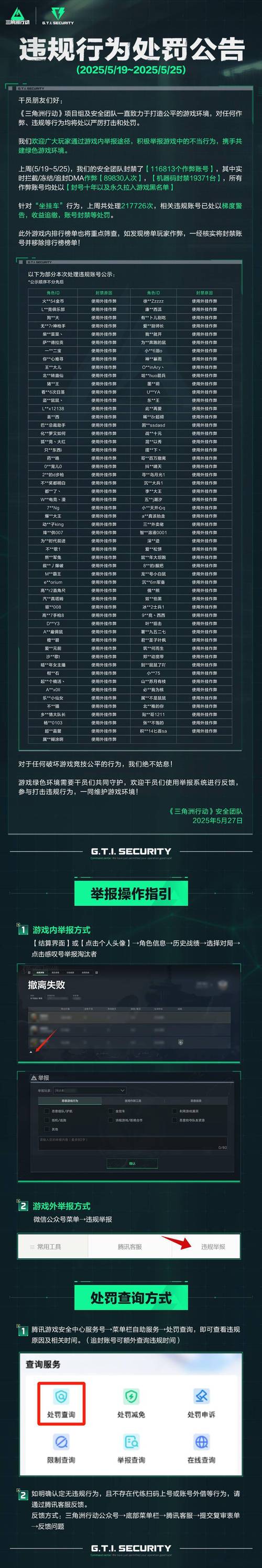 三角洲行动外挂