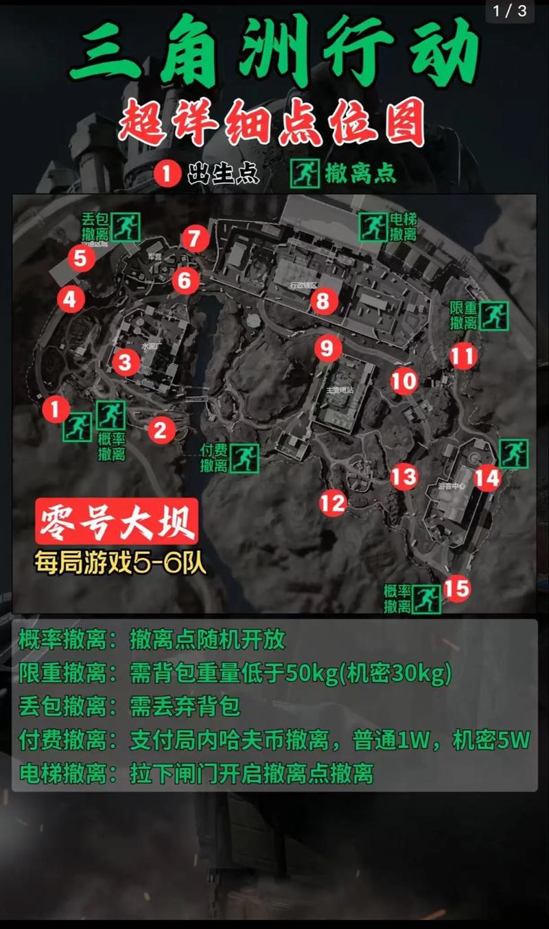 三角洲行动攻略